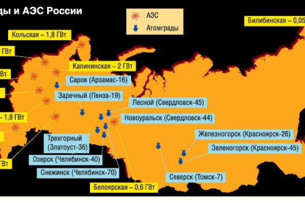 Кракен сайт зеркало рабочее