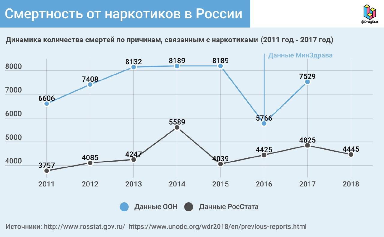 Кракен онион ссылка на тор